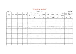 预提费用清查工作底稿明细表.docx