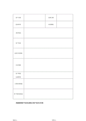 质量管理客户投诉处理执行客户投诉分析表.docx