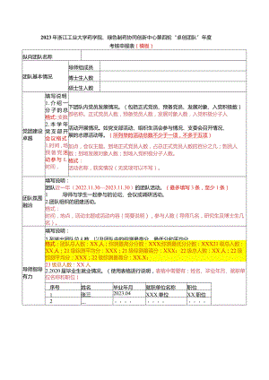 2023年浙江工业大学药学院、绿色制药协同创新中心第四轮“卓创团队”年度考核申报表模板.docx