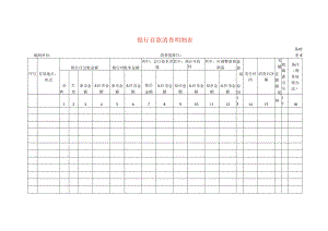 银行存款清查工作底稿明细表.docx