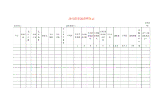 应付债券清查工作底稿明细表.docx