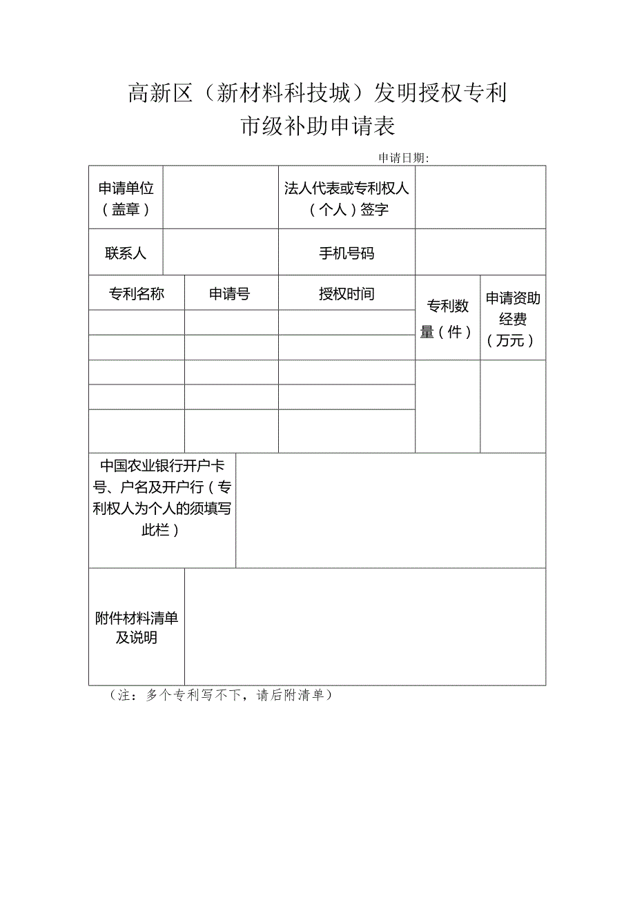 高新区新材料科技城发明授权专利市级补助申请表.docx_第1页