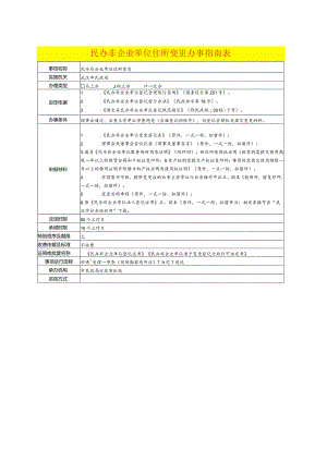 民办非企业单位住所变更办事指南表.docx