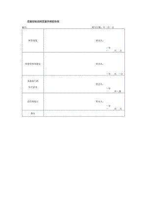 质量控制流程质量异常报告单.docx