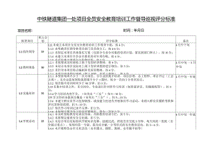 附件2：中铁隧道集团一处有限公司项目全员安全教育培训工作督导巡视评分标准 2.docx