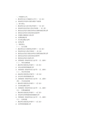 年检、设立、变更需提供的材料（更新）.docx
