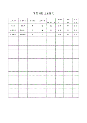 建筑消防设施情况（2023年XX工业机修厂）.docx