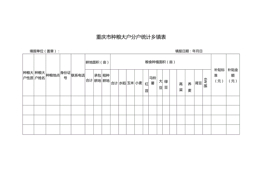 重庆市种粮大户分户统计乡镇表.docx_第1页