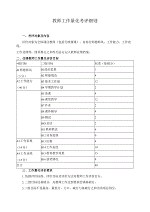 教师工作量化考评细则.docx