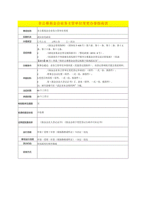 非公募基金会业务主管单位变更办事指南表.docx