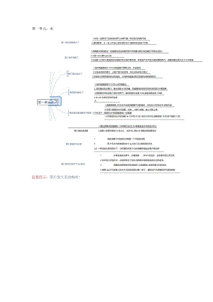教科版小学三年级科学下册《第一单元：水》自学练习题及答案.docx