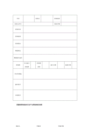质量制程检验执行生产过程控制标准表.docx