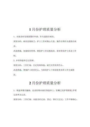 元月份护理质量分析.docx