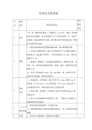 车间安全检查表.docx