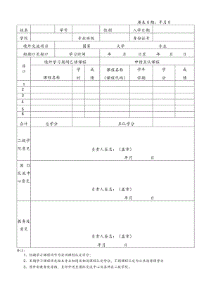 广东XX职业技术学院出国（境）课程学分互认申请表（2024年）.docx