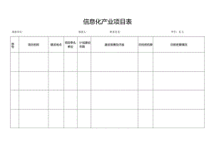 信息化产业项目表.docx