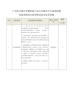 广州科学城可穿戴智能产品公共服务平台建设检测设备采购项目拟采购设备及技术参数.docx