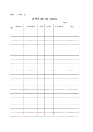SC-QR-01-42废弃物处理清理记录表.docx