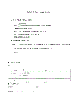 采购结算管理（流程及表单）.docx