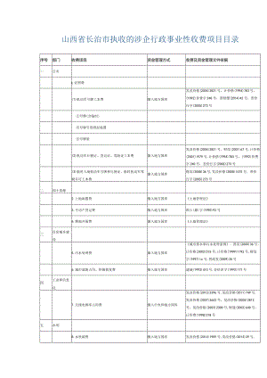 山西省长治市执收的涉企行政事业性收费项目目录.docx