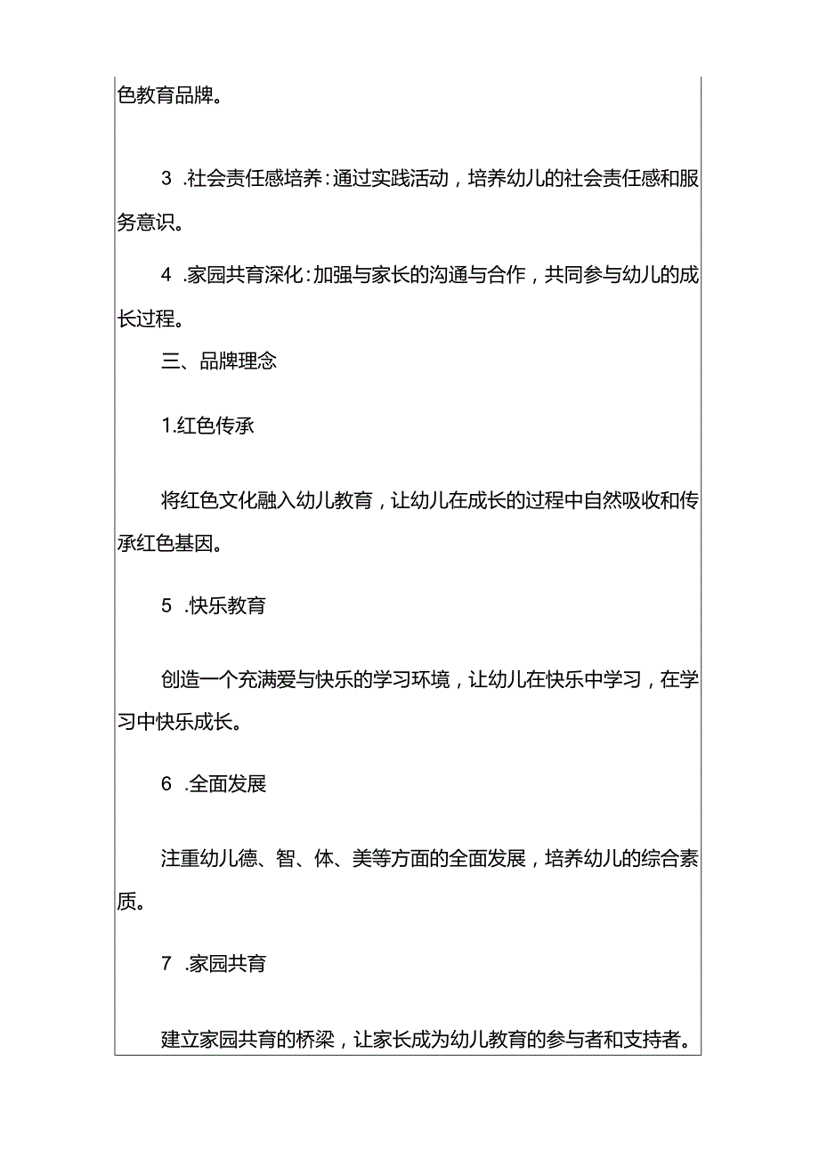 2024幼儿园党建品牌创建方案（精选）.docx_第3页