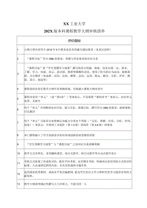 XX工业大学本科课程教学大纲审核清单（2024年）.docx