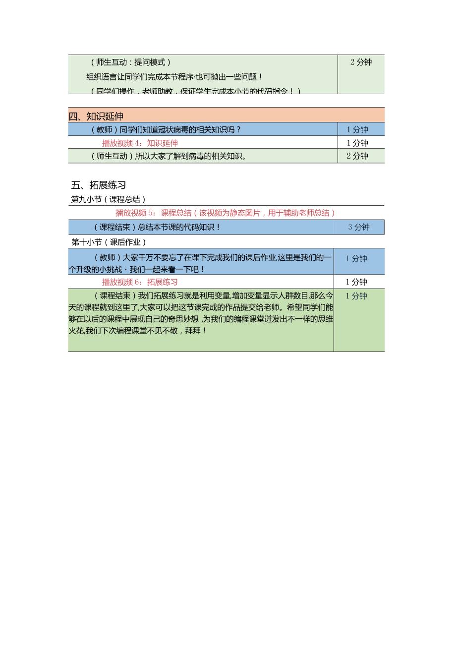 小学五年级课后服务：scratch少儿编程三阶第6课：病毒传播教案.docx_第3页