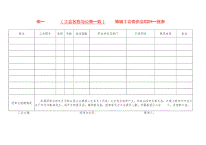 工会人员组织一览表模板.docx