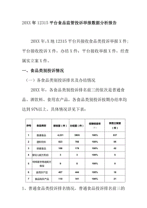 20XX年12315平台食品监管投诉举报数据分析报告.docx