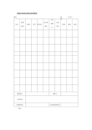 质量出库检验流程出库明细表.docx