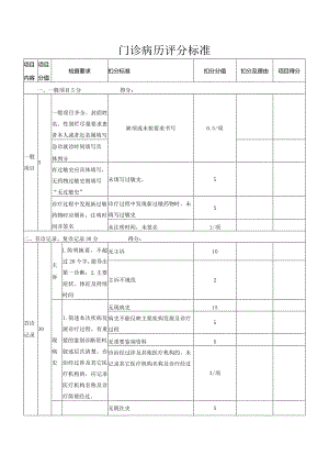 门诊病历评分标准.docx