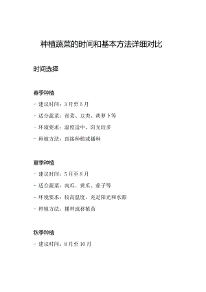 种植蔬菜的时间和基本方法详细对比.docx