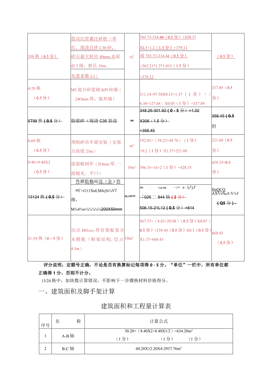 定额换算案例(最新）.docx_第3页
