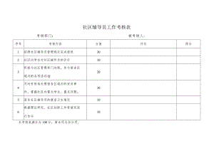 社区辅导员工作考核表.docx