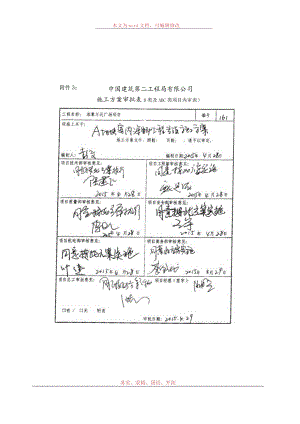 A地块室内涂饰工程专项施工方案模板.docx