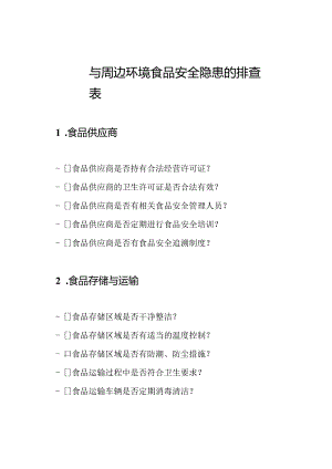 校园与周边环境食品安全隐患的排查表.docx