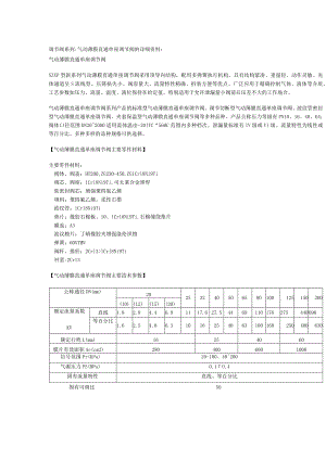 调节阀系列气动薄膜直通单座调节阀的详细资料.docx