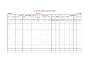 在建工程减值准备清查工作底稿明细表.docx
