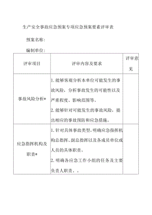 生产安全事故应急预案专项应急预案要素评审表.docx