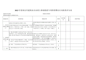 2023年度南安市建筑业企业重大事故隐患专项排查整治行动检查评分表.docx