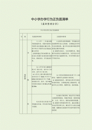 中小学办学行为正负面清单（最新分享）.docx
