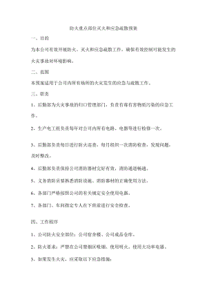 防火重点部位灭火和应急疏散预案.docx