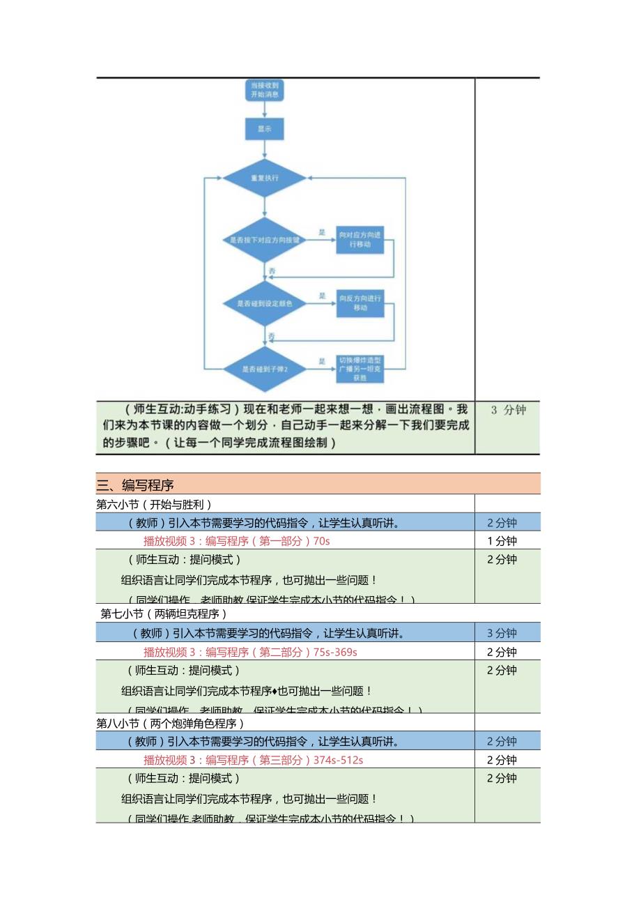 小学五年级课后服务：scratch少儿编程三阶第1课：坦克大战教案.docx_第2页