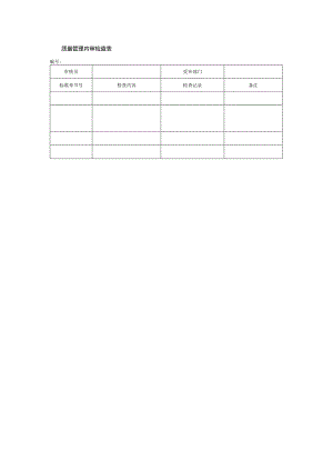 质量管理内审检查表.docx