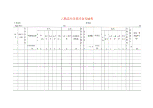 其他流动负债清查工作底稿明细表.docx