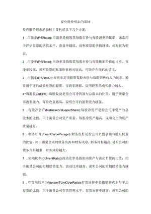反应股价形态的指标.docx