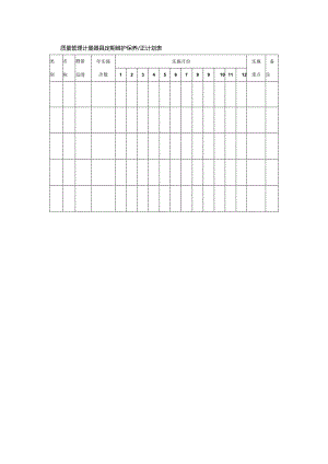质量管理计量器具定期维护保养.docx
