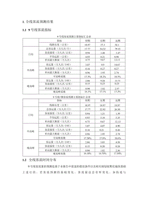 初步设计客流资料（第一版）——更正换乘量.docx