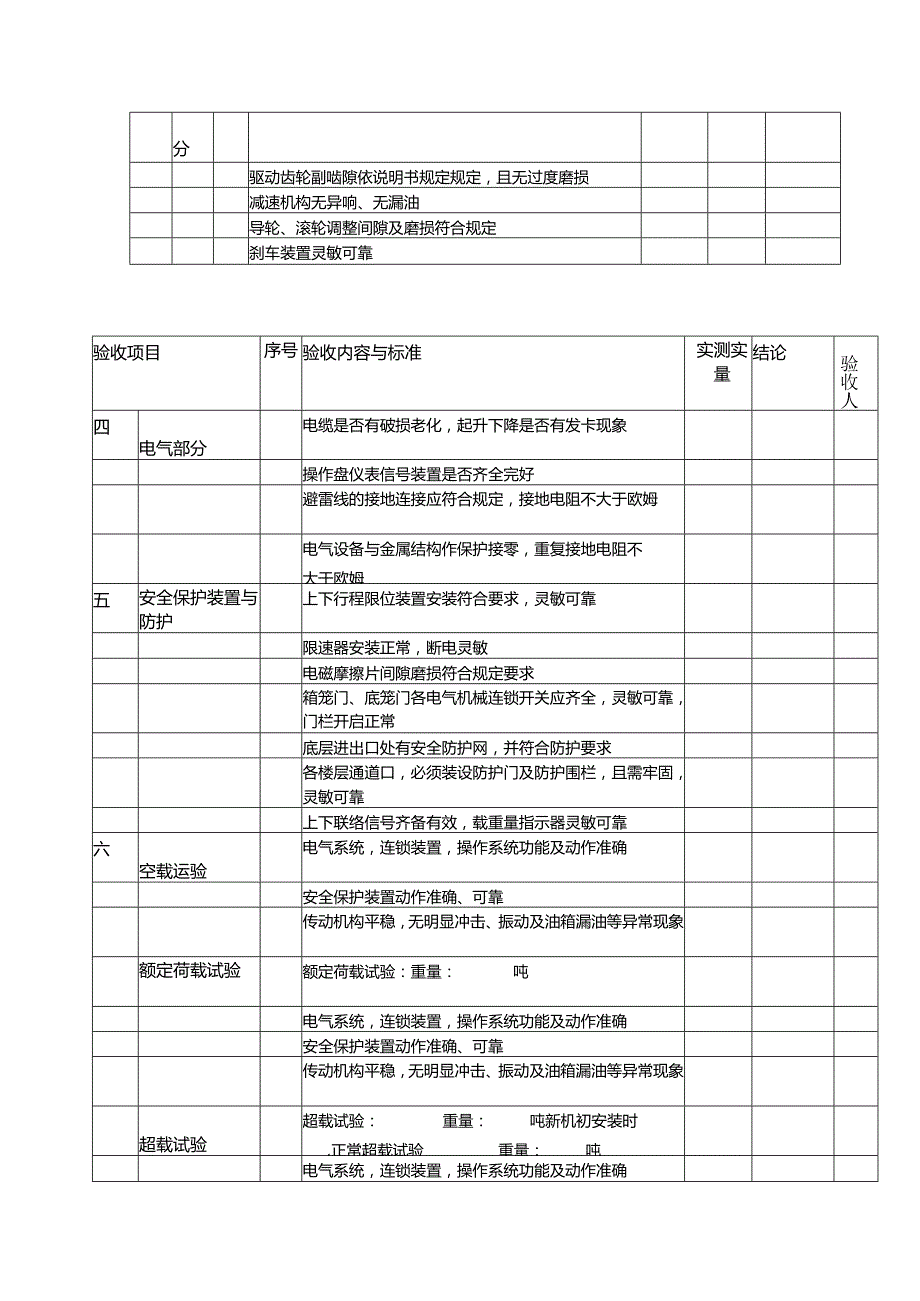 商业综合体建筑工程施工电梯安装验收书.docx_第2页