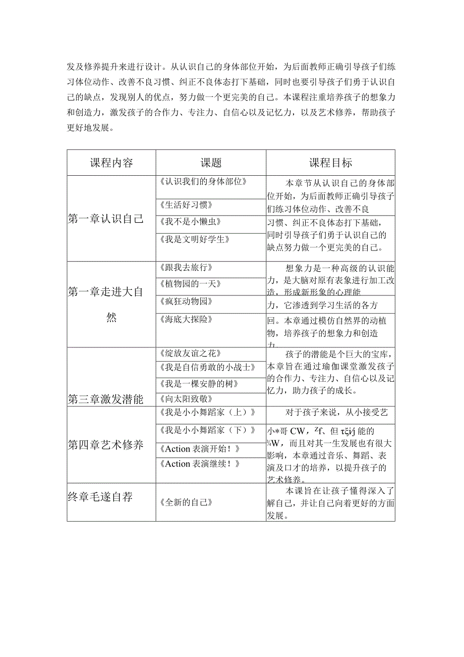 拓展课程《“风之韵”少儿趣味瑜伽》课程纲要公开课教案教学设计课件资料.docx_第2页